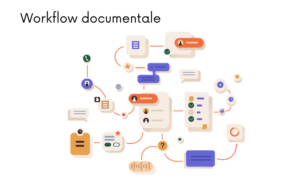gestione-documentale-workflow-grafica