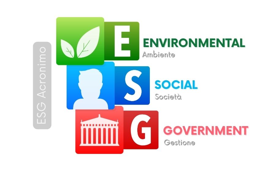 significato-esg-acronimo-grafica