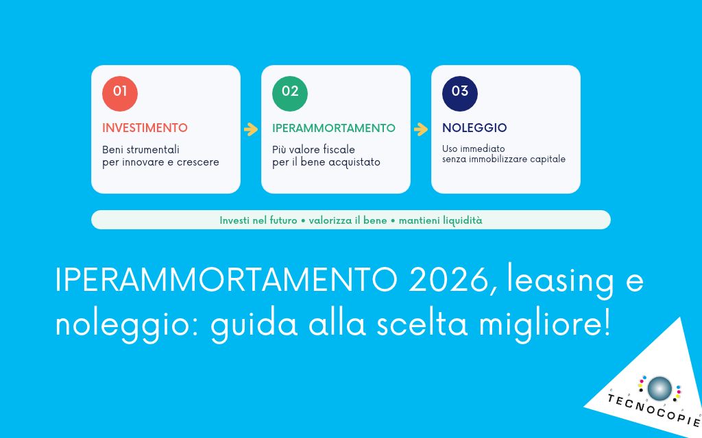 iperammortamento-2026-leasing-noleggio-guida